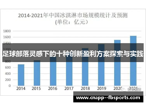 足球部落灵感下的十种创新盈利方案探索与实践 足球部落灵感下的十种创新盈利方案探索与实践