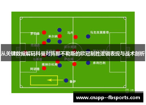 从关键数据解码科曼对阵那不勒斯的欧冠制胜逻辑表现与战术剖析 从关键数据解码科曼对阵那不勒斯的欧冠制胜逻辑表现与战术剖析