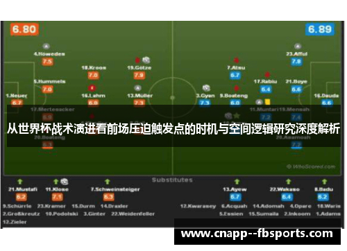 从世界杯战术演进看前场压迫触发点的时机与空间逻辑研究深度解析