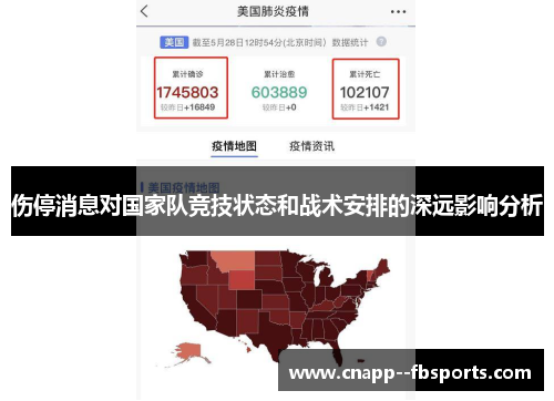 伤停消息对国家队竞技状态和战术安排的深远影响分析