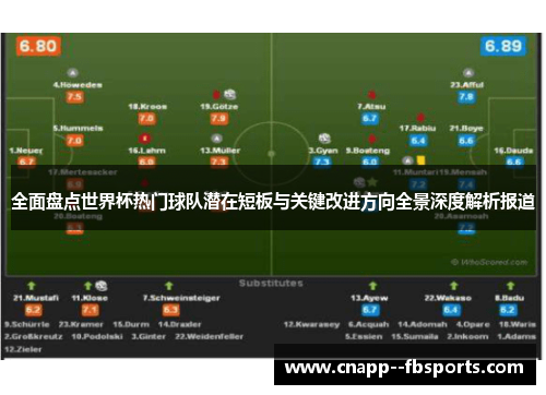 全面盘点世界杯热门球队潜在短板与关键改进方向全景深度解析报道