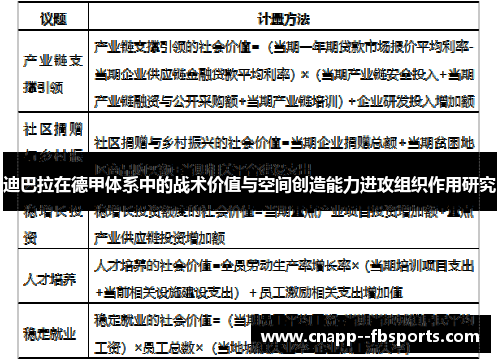 迪巴拉在德甲体系中的战术价值与空间创造能力进攻组织作用研究