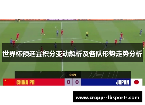 世界杯预选赛积分变动解析及各队形势走势分析