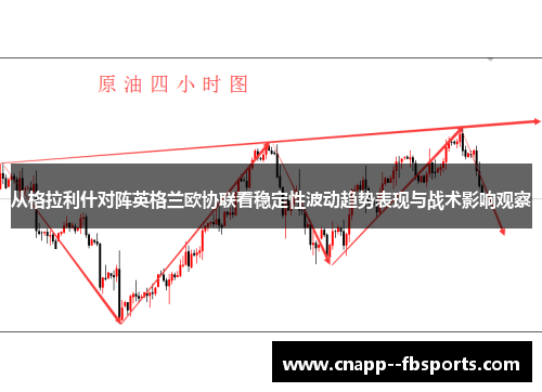 从格拉利什对阵英格兰欧协联看稳定性波动趋势表现与战术影响观察